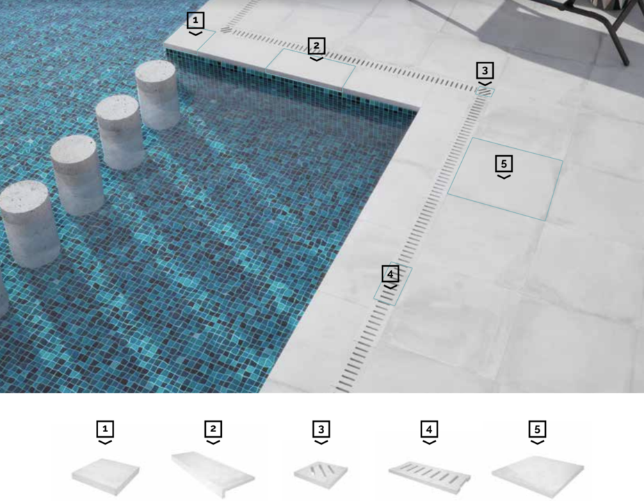 Comment poser une margelle de piscine ?